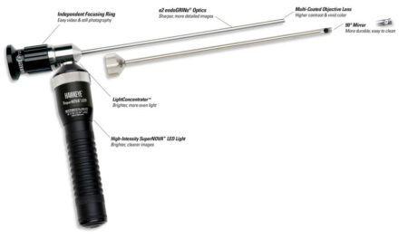 Hawkeye Rigid Borescope